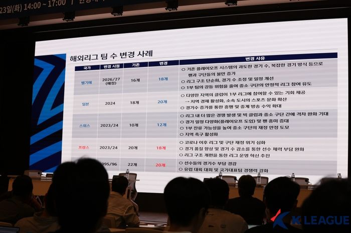 23일 한양대에서 열린 K리그 주요 현안 공청회 모습.제공 | 한국프로축구연맹