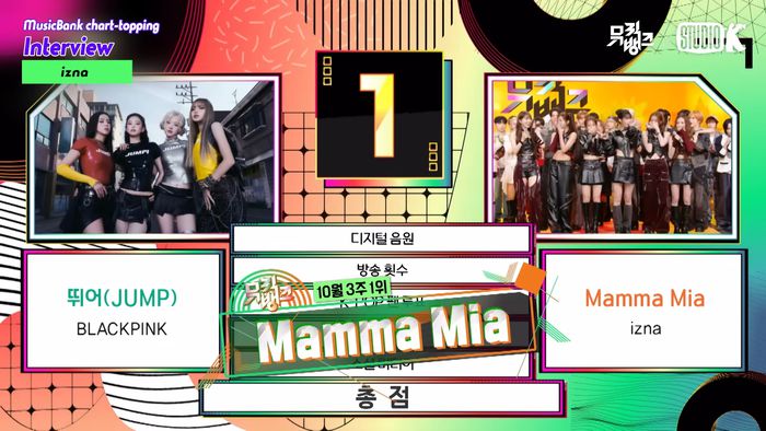 그룹 이즈나(izna)가 ‘뮤직뱅크’에서 데뷔 후 첫 공중파 음악방송 1위를 차지했다. 사진 | 유튜브 KBS Kpop 캡처