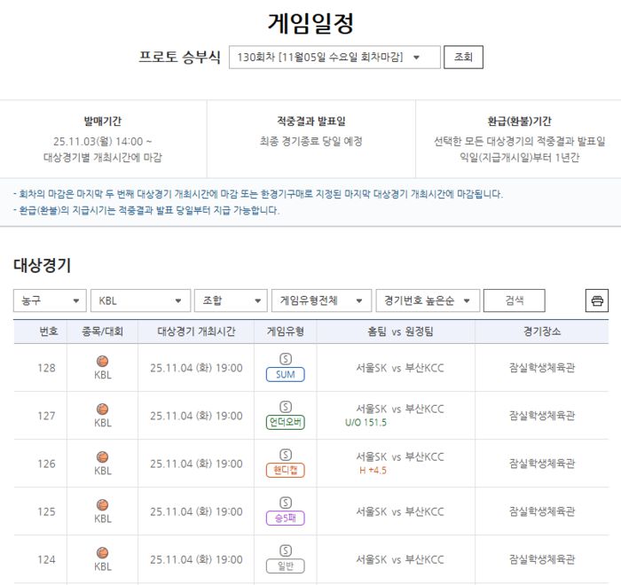 프로토 승부식 130회차 2025-2026 KBL SK(홈)-KCC(원정)전 대상 경기 게임. 사진 | 한국스포츠레저