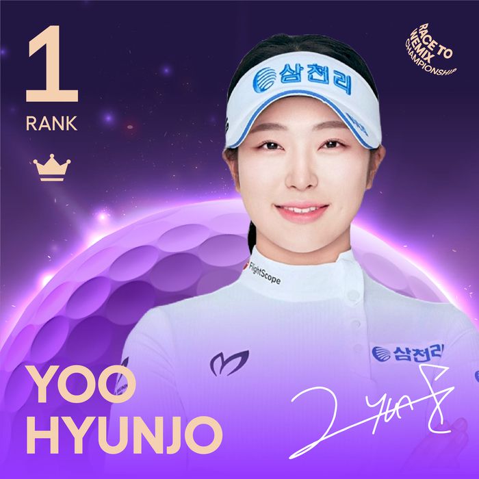 KLPGA 위메이드 대상과 위믹스 포인트 1위를 차지한 유현조. 사진 | 위메이드