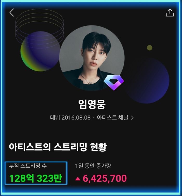 사진 | 임영웅 팬클럽 ‘영웅시대’