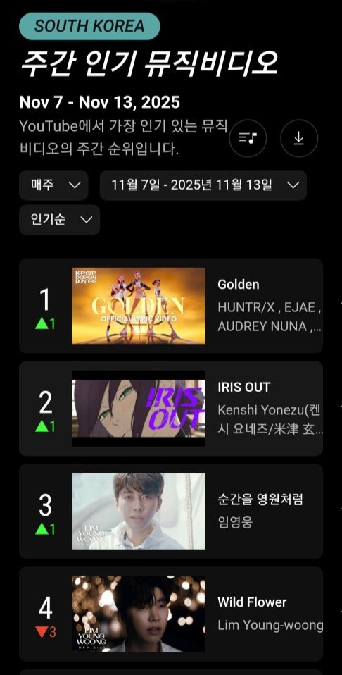 사진 | 임영웅 팬클럽 ‘영웅시대’