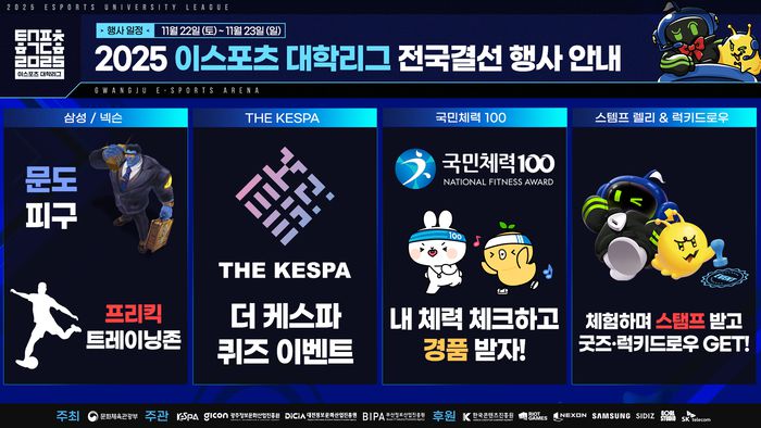 전국 대학 e스포츠 최강자를 가리는 ‘2025 e스포츠 대학리그’ 전국결선이 22~23일 광주e스포츠경기장에서 개최된다. 사진 | 한국e스포츠협회