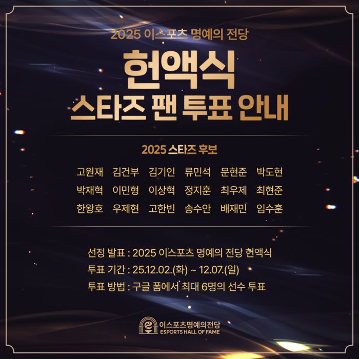 한국e스포츠협회가 ‘2025 e스포츠 명예의 전당 헌액식’을 앞두고, 팬들이 직접 선정하는 ‘스타즈’ 후보를 공개했다. 사진 | 한국e스포츠협회