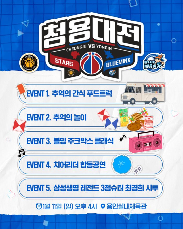 용인 삼성생명이 11일 오후 4시 용인실내체육관에서 열리는 청주 KB스타즈와 홈경기를 청용대전으로 개최하며 창단 49주년을 기념한다. 사진 | 용인 삼성생명