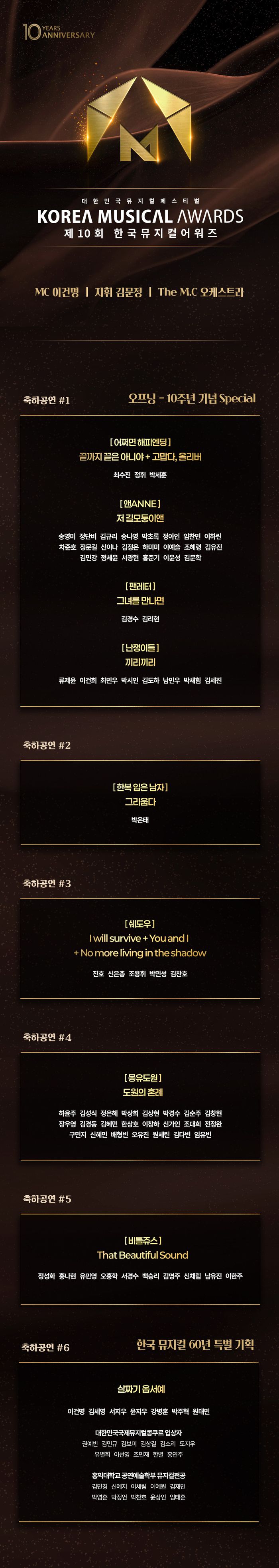 ‘대한민국뮤지컬페스티벌 - 제10회 한국뮤지컬어워즈’ 축하 공연 라인업. 사진 | 한국뮤지컬협회