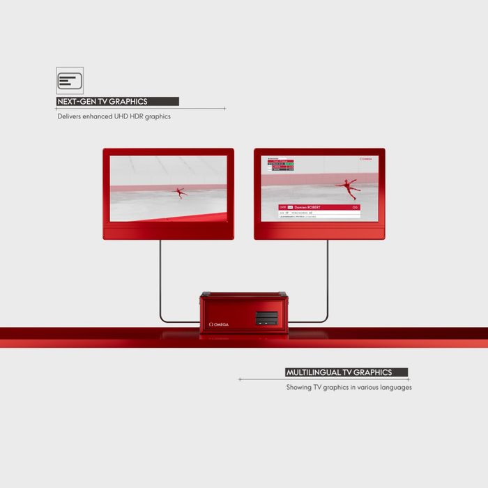 2026 밀라노·코르티나 올림픽에 사용되는 오메가의 최신 미디어 그래픽 시스템 ‘비오나르도 그래픽스 테크놀로지’ 이미지. 사진 | 오메가