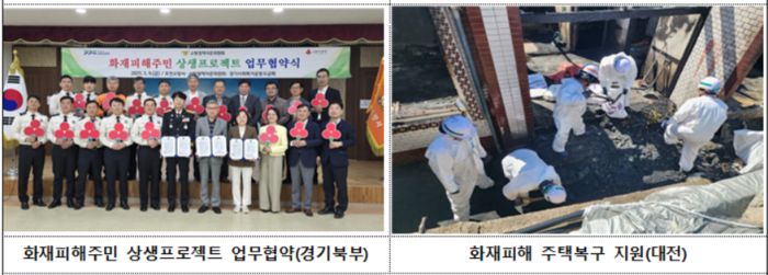 2025년 화재피해주민 지원 .  사진|소방청