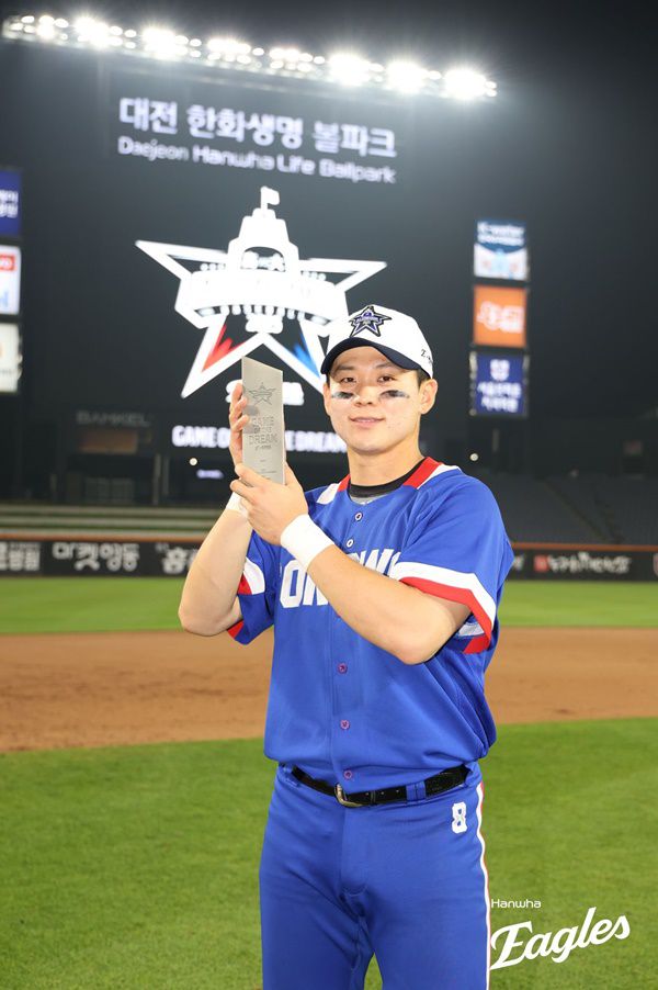 김동휘 / 사진=한화 이글스 제공